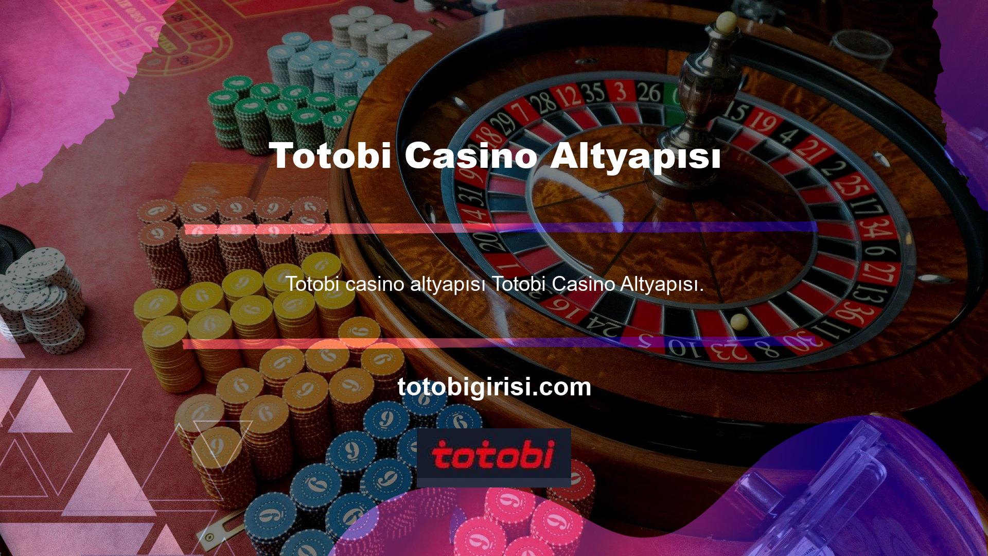 Spor bahisinden sonra sitede çevrimiçi casino oyunları oynanır